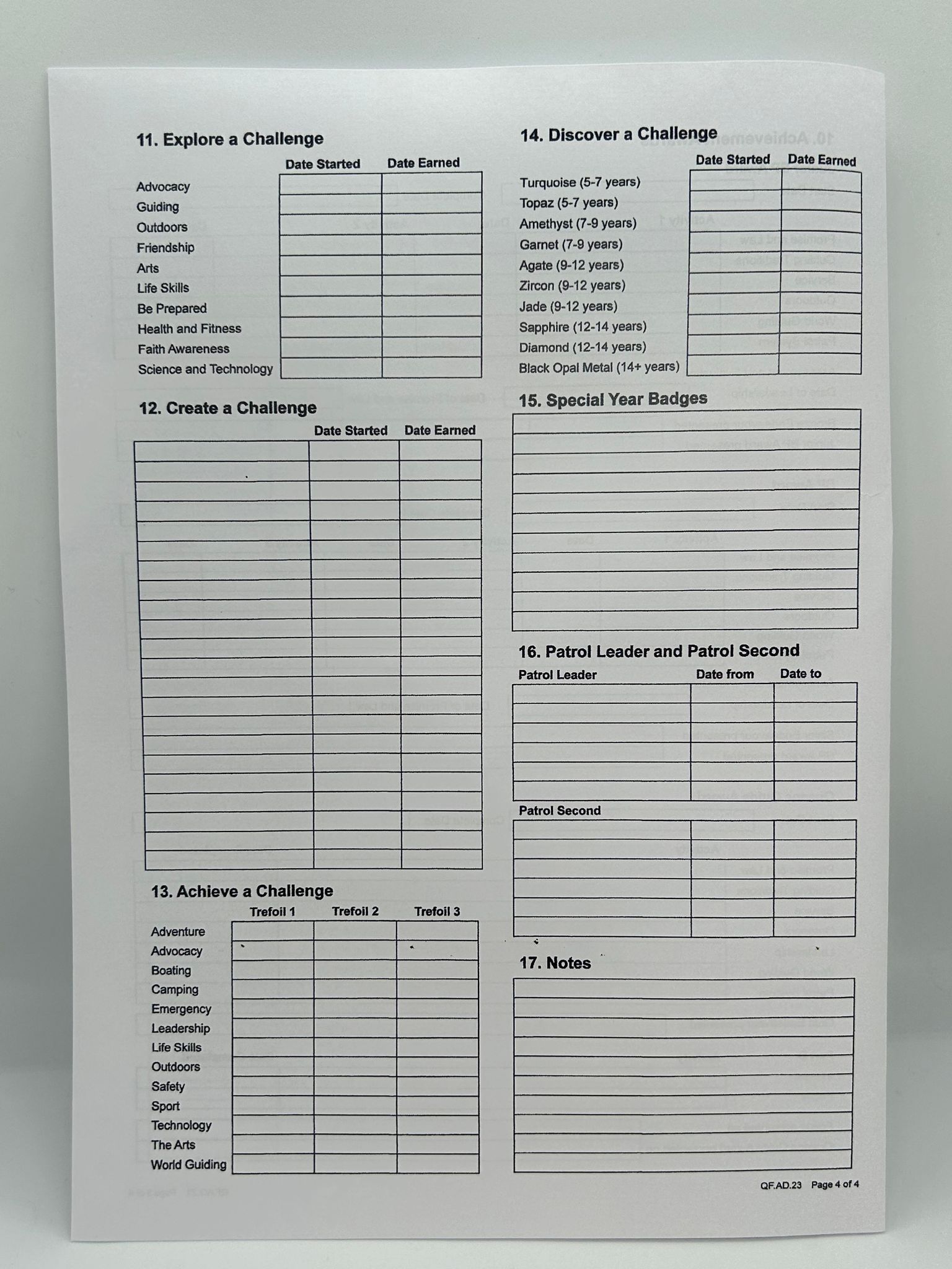 a record sheet that keeps track of each girls achievements