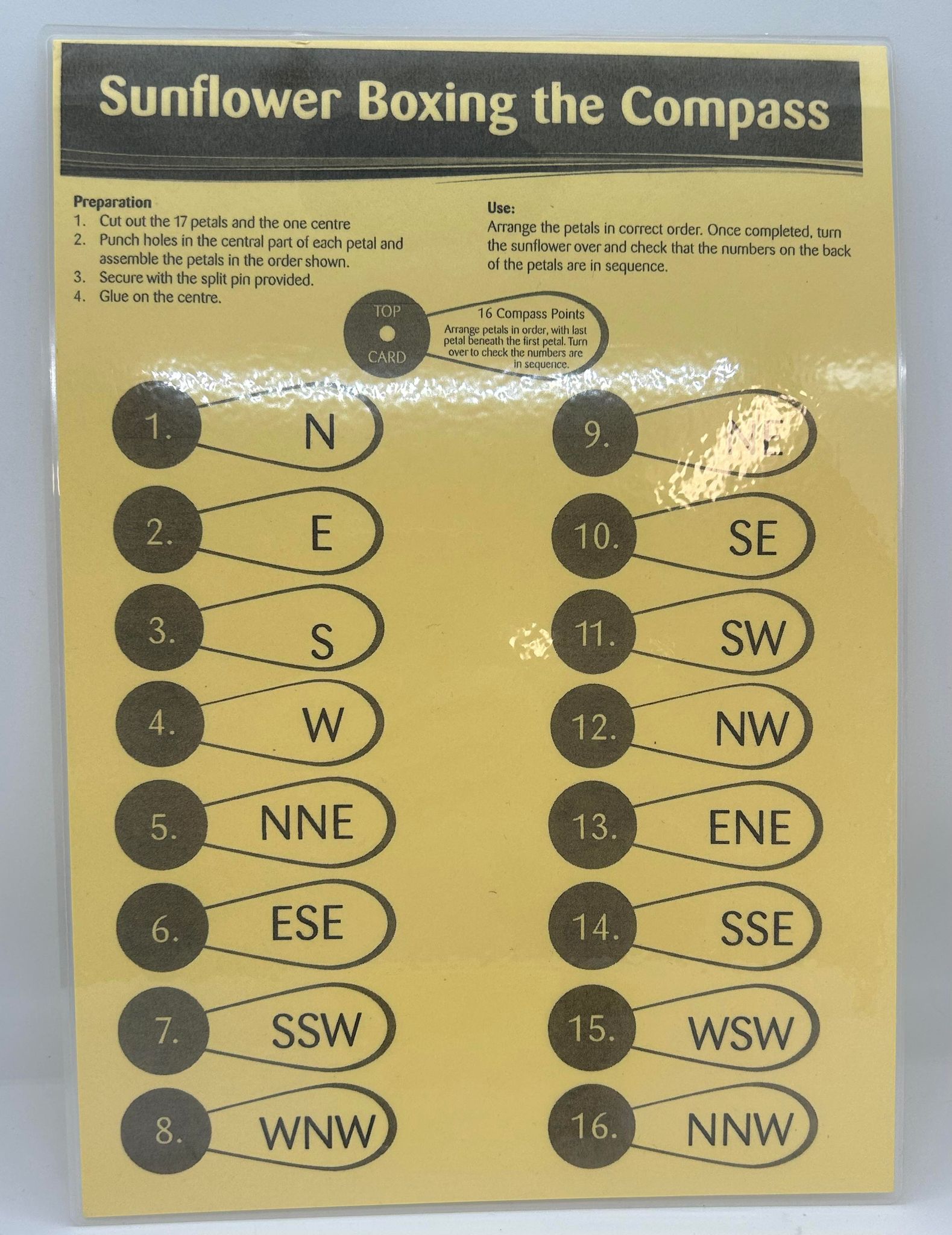 a paper based compass activity