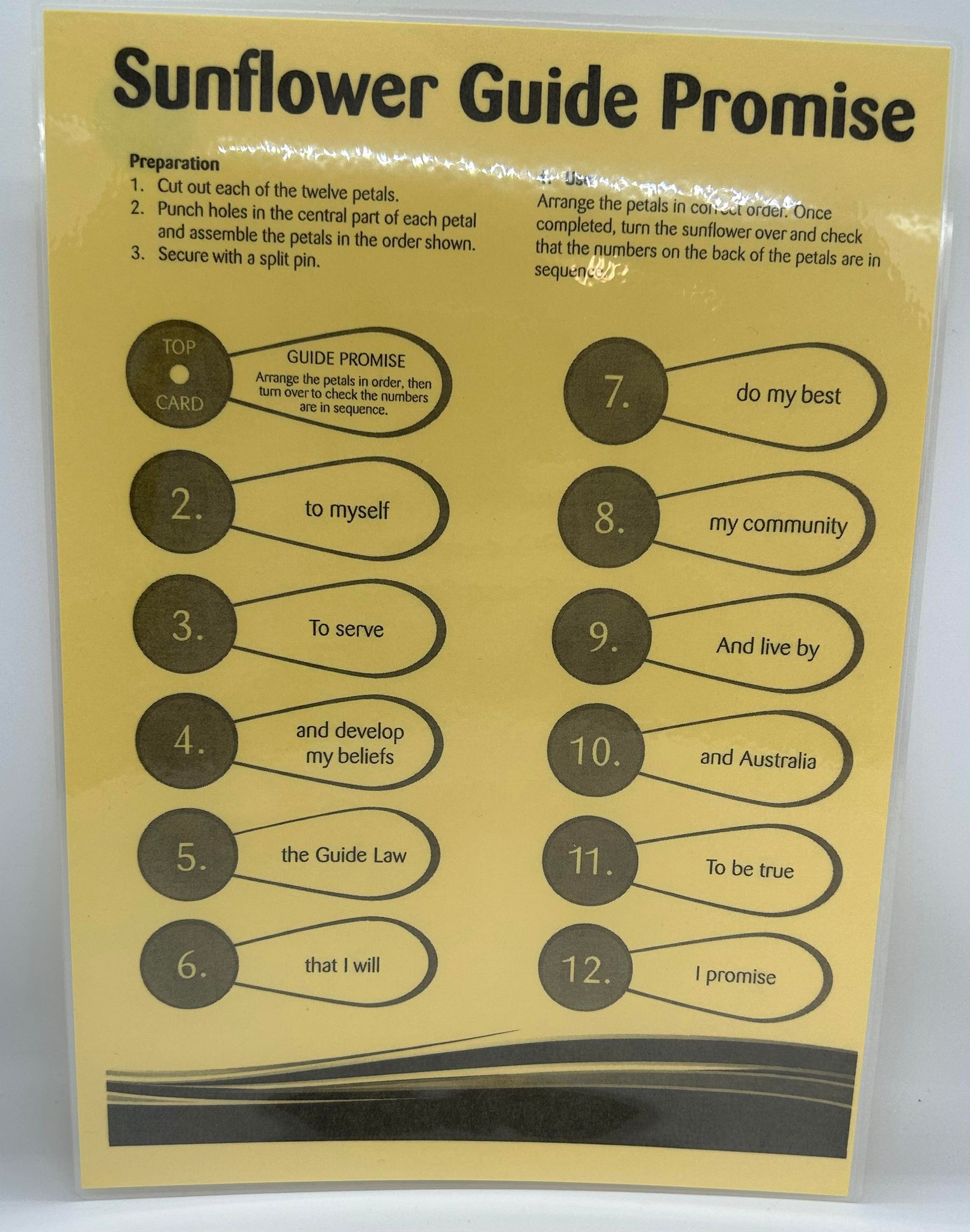 Sign Guide Promise Sunflower Guide Promise - The Guide Shop - Coastal Valleys Region